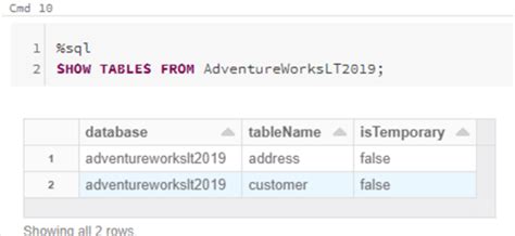 Image result for Python Build Wheel with Static File