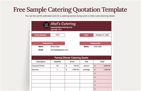 What Does ++ Mean In Catering Quote