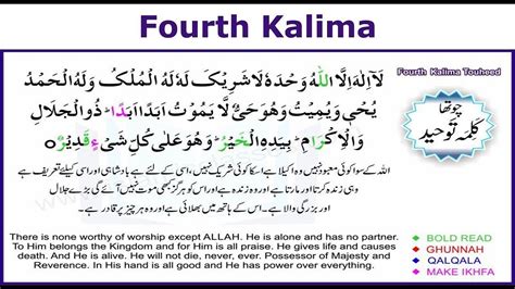 Fourth Kalima With English Translation - YouTube