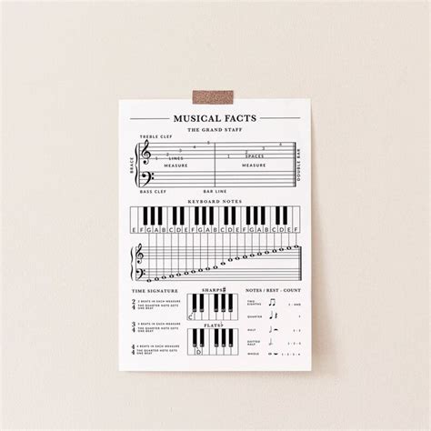 Music Notes Cheat Sheet 的图像结果