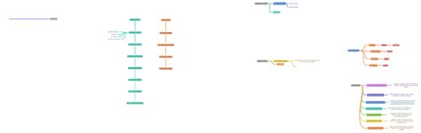 Marketing 的图像结果