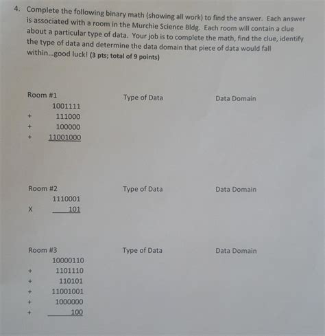 Image result for Binary Math For Dummies