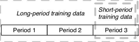 Jit Formula Example 的图像结果