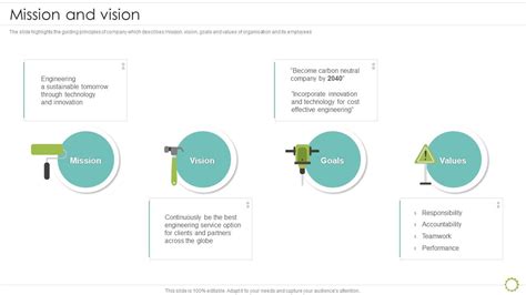 Engineering Team Vision Example 的图像结果