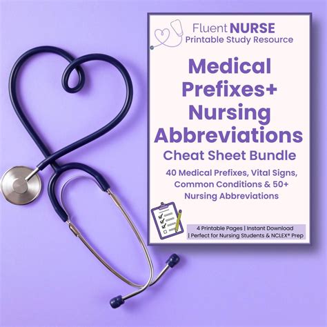 Medical Prefixes and Nursing Abbreviations Bundle | Cheat Sheet for ...