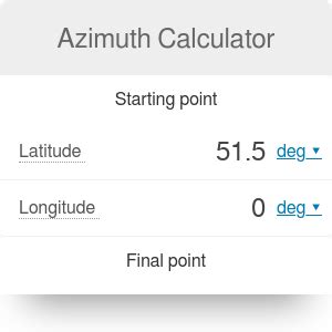 Image result for Back Azimuth Calculator