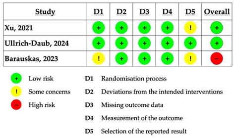 JCM | Special Issue : Interventional Cardiology—Challenges and Solutions