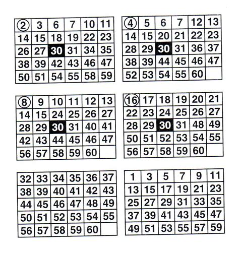 Image result for Number Tricks Magic