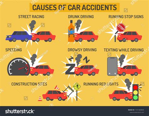 Causes Car Accidentsinfographics Stock Vector (Royalty Free) 1101369839 ...
