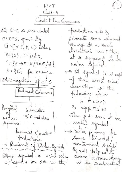 FLAT - Unit 4: Normal Forms and Turing Machines - Studocu