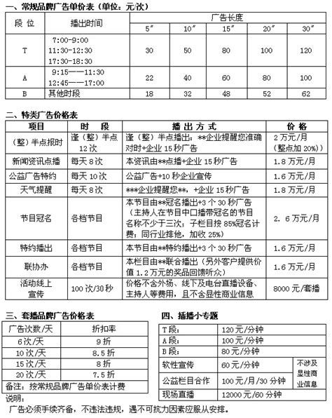 九江人民广播电台新闻广播2020年广告价格