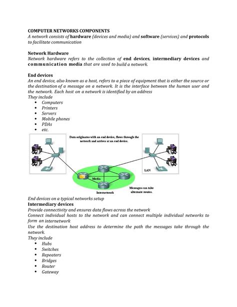 Labelled Computer Network Components 的图像结果