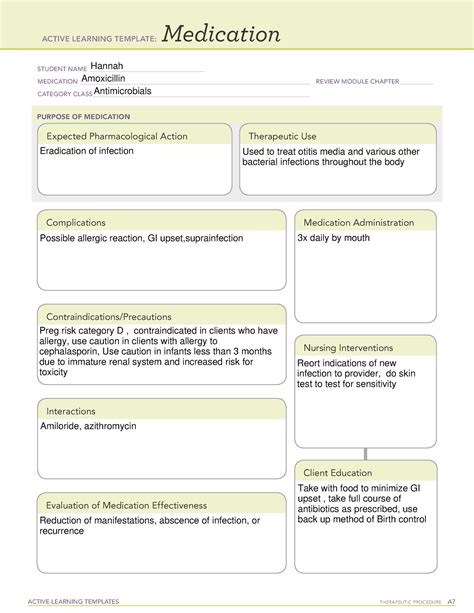 Amoxicillin Medication Template