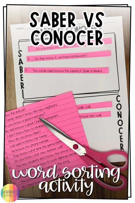 Saber Y Conocer Worksheet - Printable Calendars AT A GLANCE