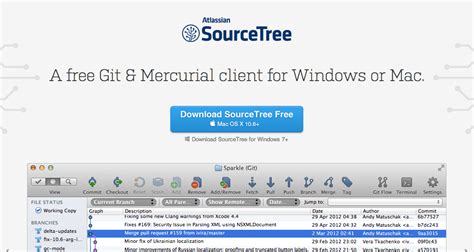 Image result for Using Source Tree Workspace