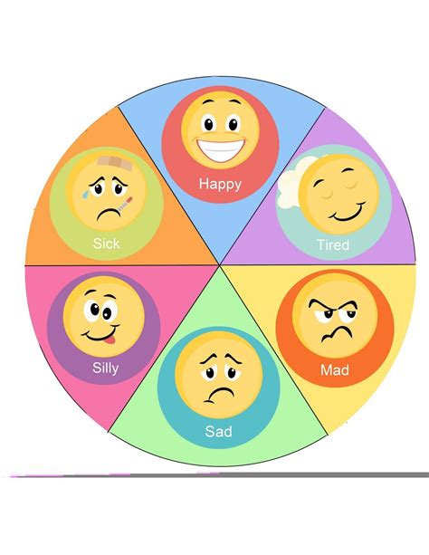 Kids Feelings Chart