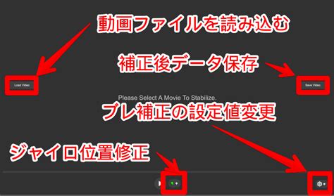 Reelsteady Go Tutorial 的图像结果