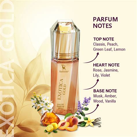 Exotica Gold - Eau De Parfum - 30ML – Ramsons Perfumes