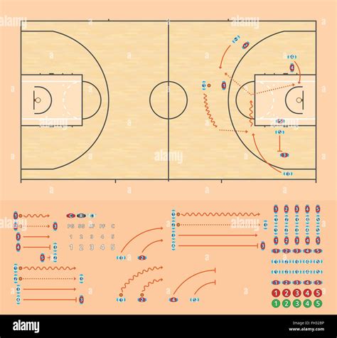 Fiba Basketball Court Diagram