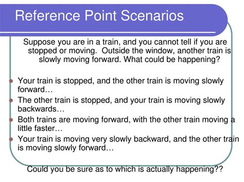 Point of Reference Examples 的图像结果