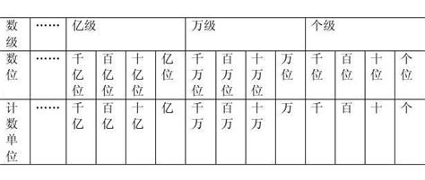 INDEX函数的八种常见用法，赶紧收藏吧！-部落窝教育