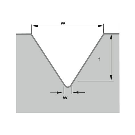 Insert for engraving UNI | Hoffmann Group