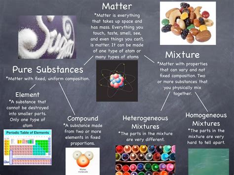 Science powerpoint | KEY