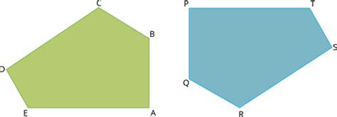 Types of congruence — lesson. Mathematics State Board, Class 7.