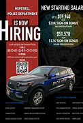 Image result for Police officer hiring in US increases in 2023