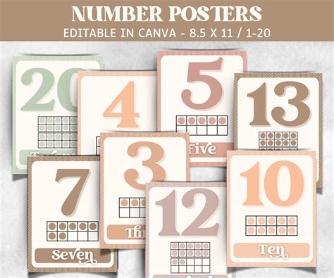 Number Posters Print, Educational Number Posters, Educational Print ...