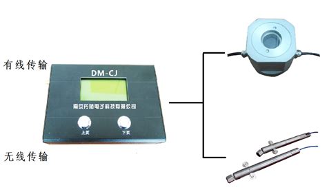 DM-CJ沉降采集系统 - 南京丹陌电子科技-孔压，土压，高支模，位移，应变，沉降监测传感器