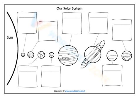 Solar System Worksheet 的图像结果
