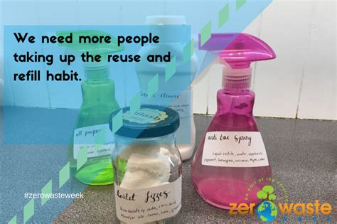 Image result for Zero Waste Week Coluring In