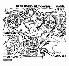 small engine service manuals 1994 buick coachbuilder electronic 1993 isuzu space timing belt manual install serpintine belt 1997 isuzu trooper 1989 isuzu small engine service manuals 1994 buick coachbuilder electronic 1993 isuzu space timing belt manual install serpintine belt 1997 isuzu trooper 1989 isuzu
