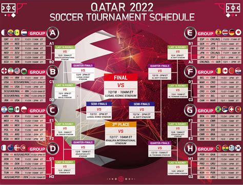 KXCOFTXI Buy World Cup 2022 Posters Online India | Ubuy