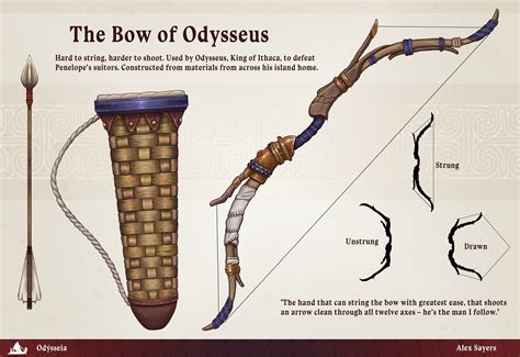 Alex Sayers - Odýsseia - The Bow