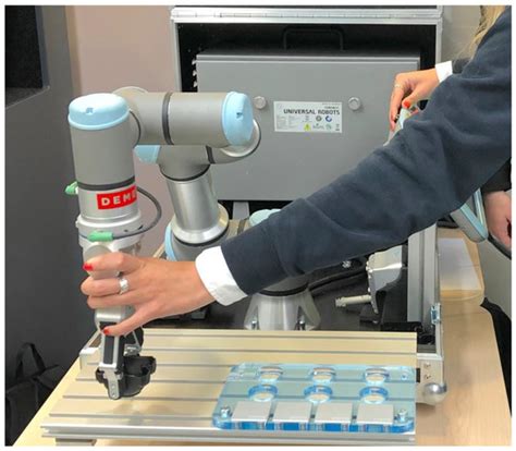 Designing Training Programs to Introduce Emerging Technologies to ...