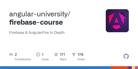 Image result for Full Tutorial On Angular Firebase