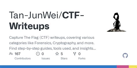 GitHub - Tan-JunWei/CTF-Writeups: Capture The Flag (CTF) writeups ...
