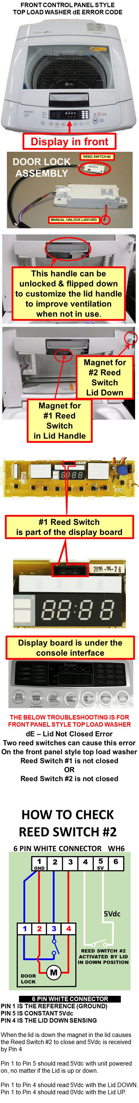 LG LFX25976ST Error Code 22 的图像结果