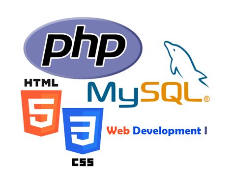 Image result for PHP Java.sql Perl Mix Logo