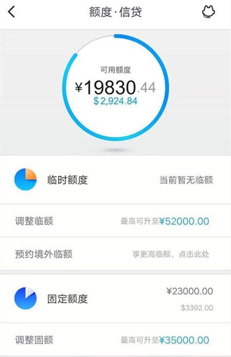 在上海，申请30万信用贷款需要哪些硬性条件？ - 知乎