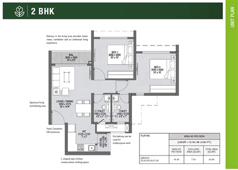 Godrej Central Park | Gahunje Road, | Pune Apartments properties | JLL ...