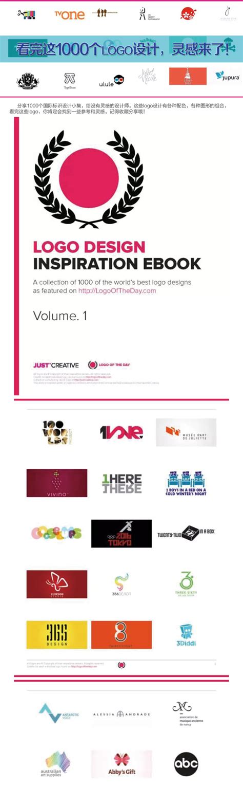 2022年最酷的6个Logo设计灵感干货网站【视频】 - 标小智