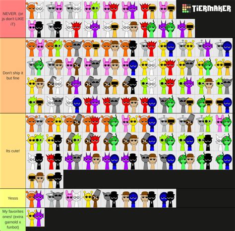 Sprunki Ship Tierlist Tier List (Community Rankings) - TierMaker