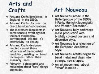 What are the characteristics of arts and crafts of lutm - Brainly.in