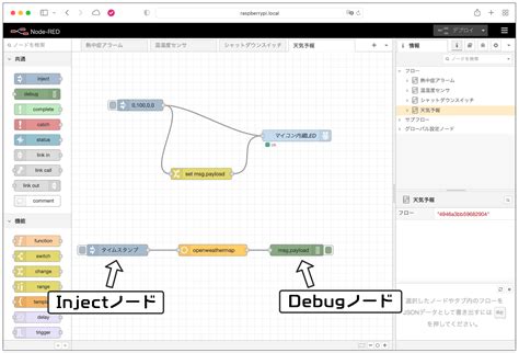 Node Red OpenWeatherMap 的图像结果