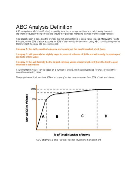 Image result for ABC Analysis Steps