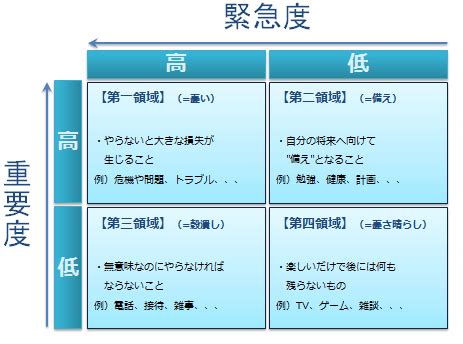 Image result for Algorithm Training Method