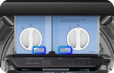 Image result for Samsung Washing Machine Self-Clean Mode